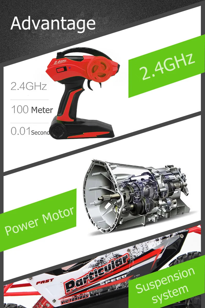 Remote Control Off Road Buggy