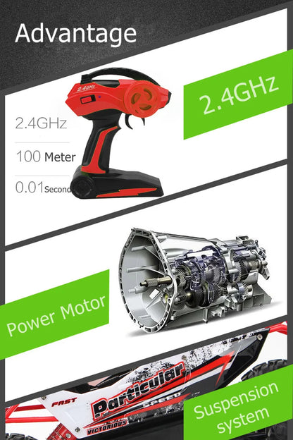 Remote Control Off Road Buggy