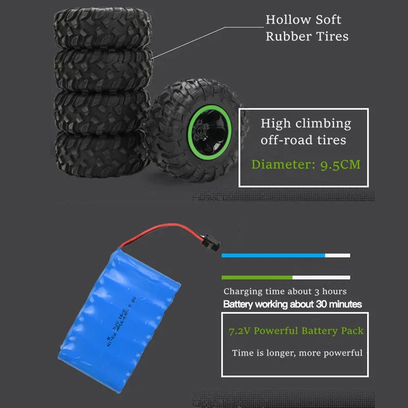 Remote Control Off Road Buggy
